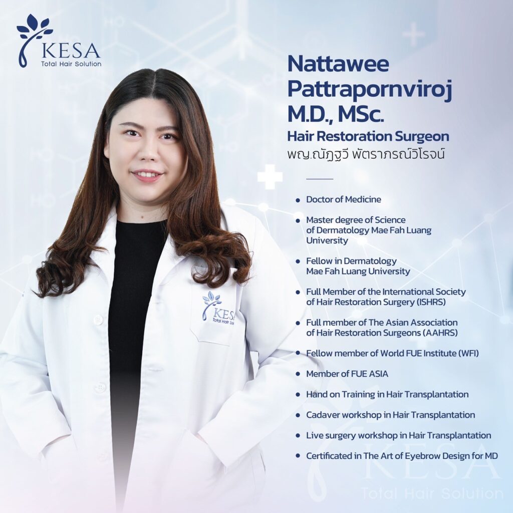 Nattawee Pattrapornviroj