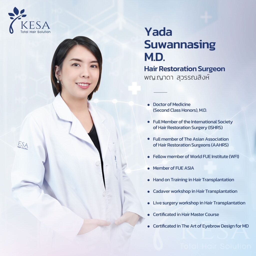 Yada Suwannasing