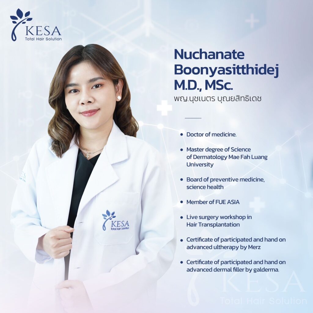 Nuchanate Boonyasitthidej