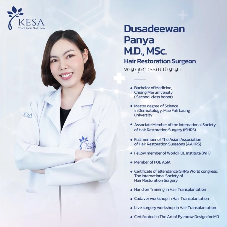 Dusadeewan Panya