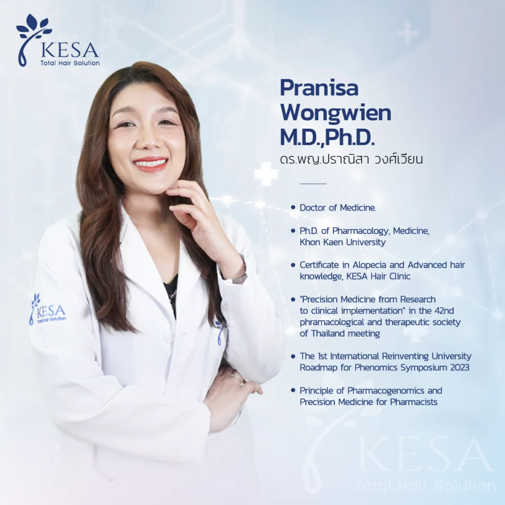 Pranisa Wongwien