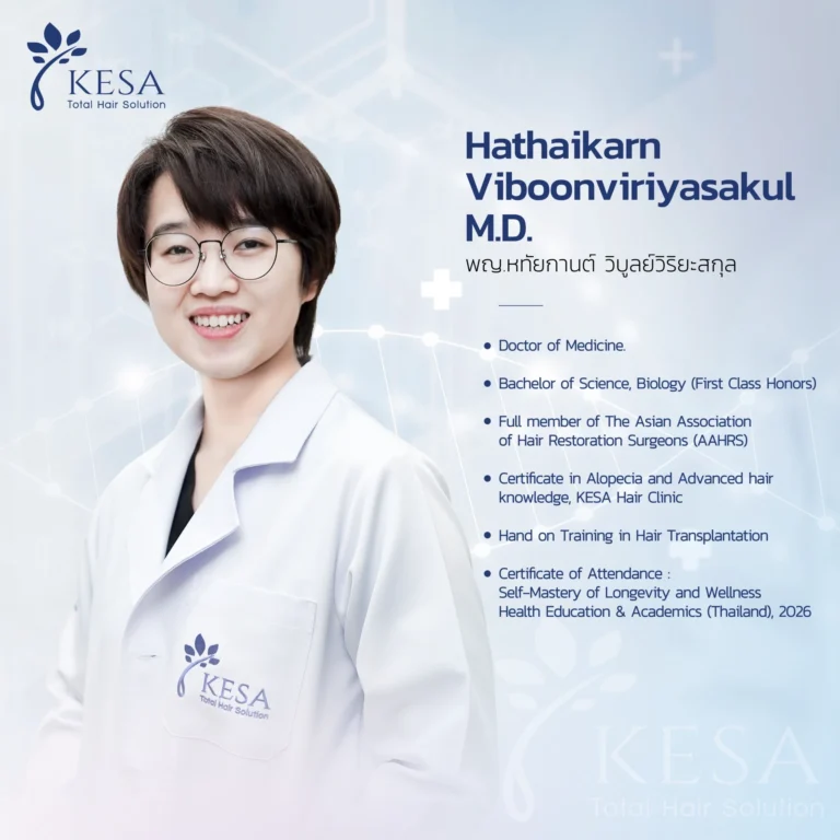 Hathaikarn Viboonviriyasakul, M.D